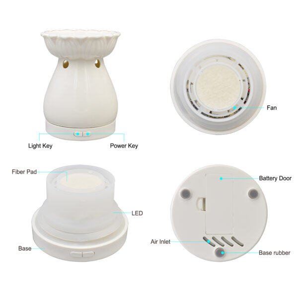 EcoGecko® Aromatherapy Essential Oil Diffuser and Candle Holder with Changing Color Led Lights - Image 7