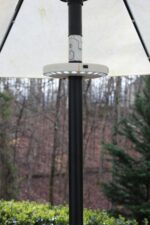 LED Products